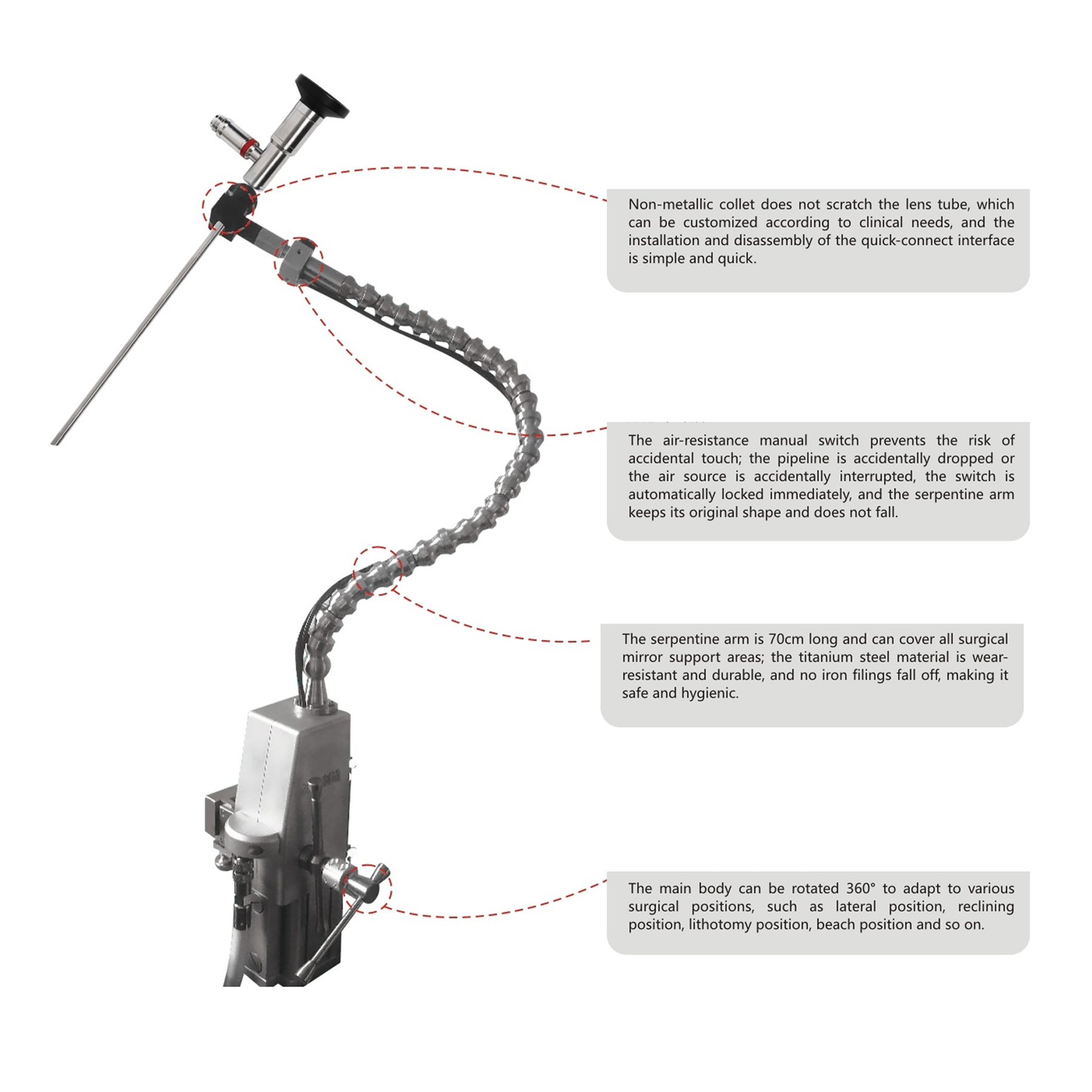 Endoskopischer Assistent mit pneumatischem Arm